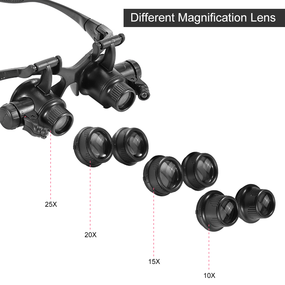 Head Loupe New Head Wearing Ma – Jewelry Eyewear Watches & Accessories recenzja i cena